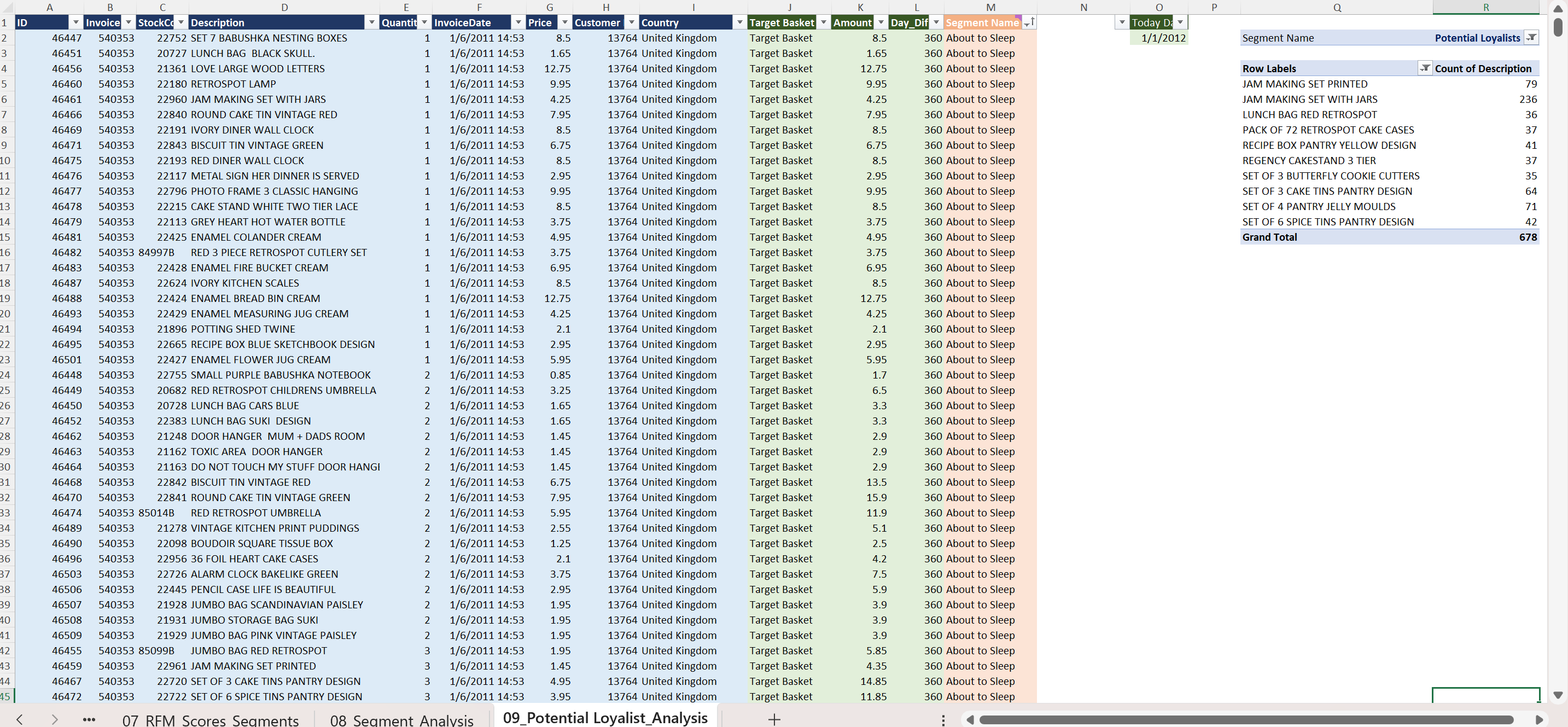 Excel Analysis